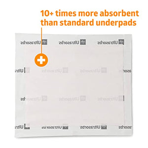 Medline Ultrasorbs Premium Underpads, Disposable Bed Pads for Adult Incontinence, 30 x 36 inches (25 Count), Super Absorbent Incontinence Pads