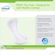 TENA Intimates  Ultra Thin Light Pads Regular 30 Count (Pack of 3)